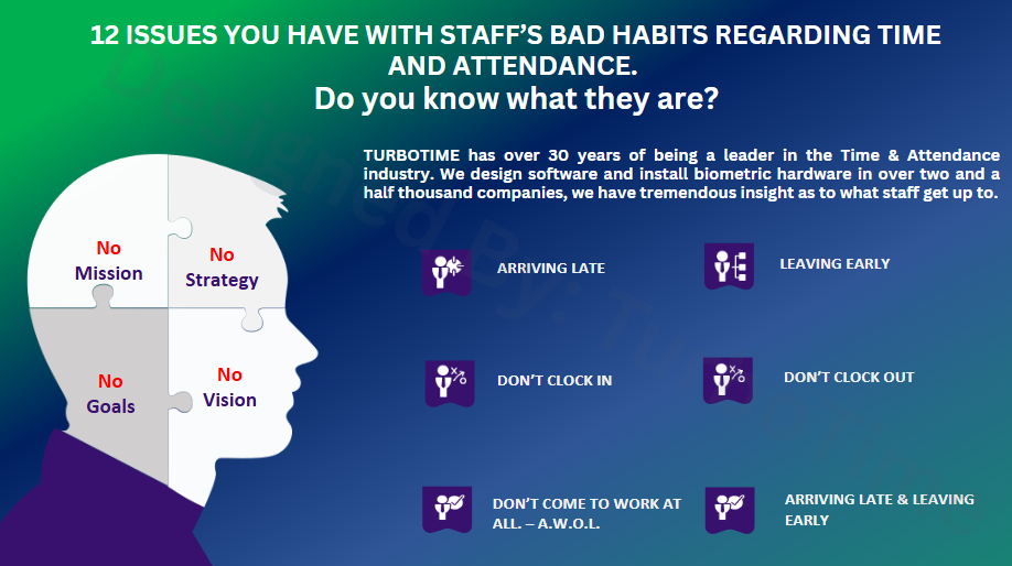 Staffs Bad Time and Attendance Habits