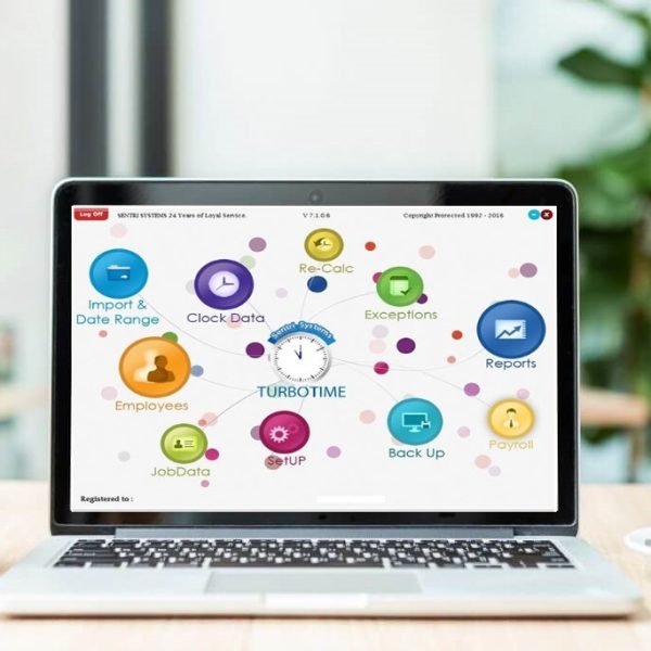 TurboTime Time and Attendance Software V7 Dashboard